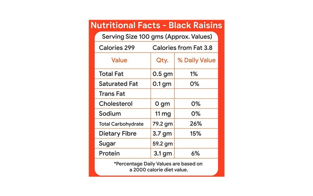 Wife's Magic Kishmish Black Raisins   Pack  500 grams